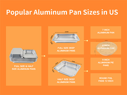 popular aluminum pan sizes in us
